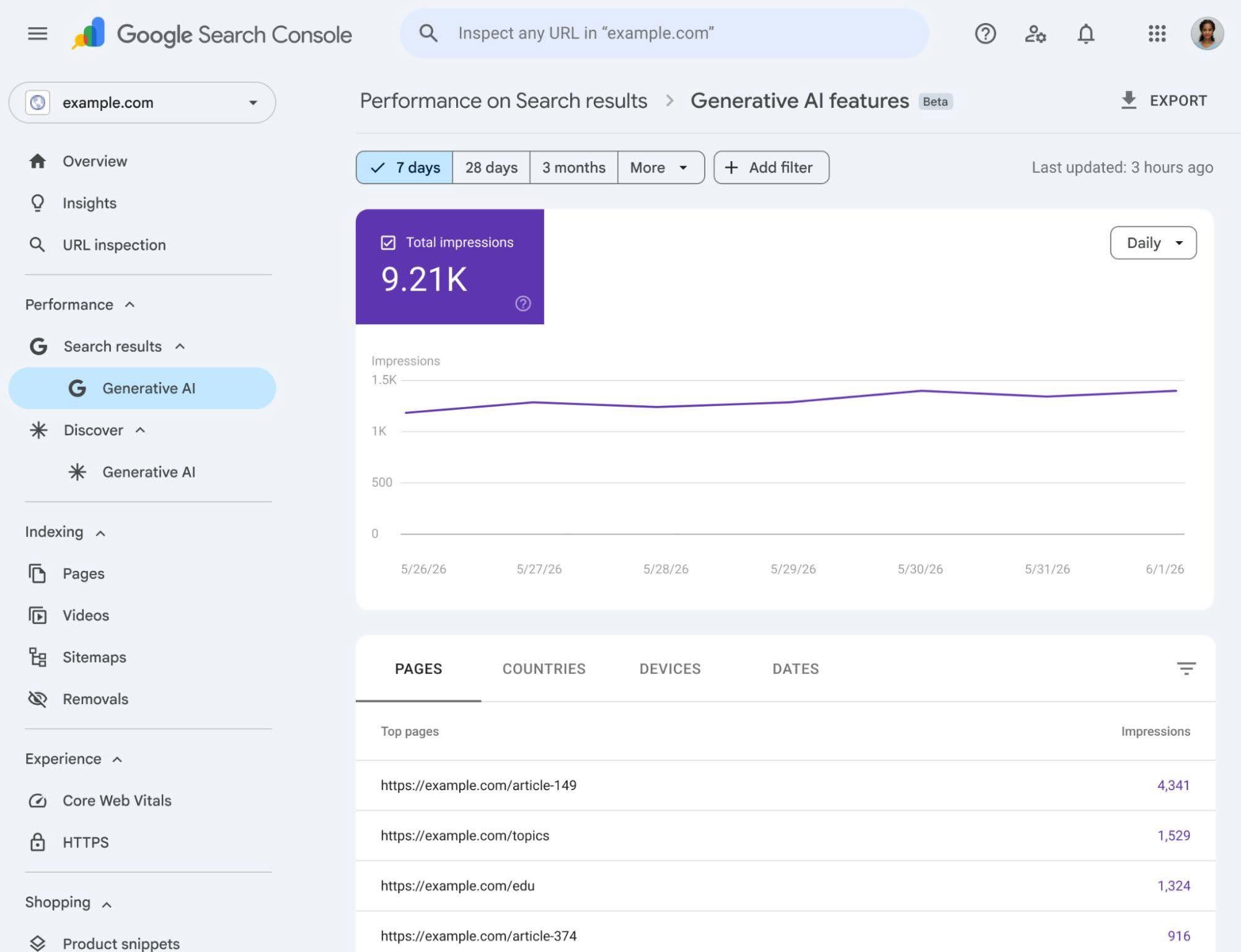 Google Search Console: raport Generative AI — ce arată în 2026