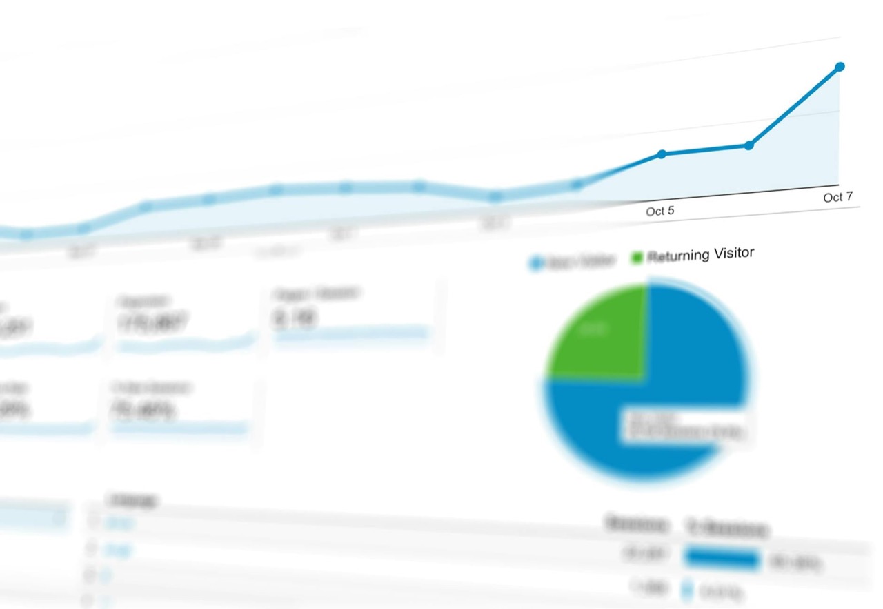 Dashboard analytics cu grafice de creștere ROI
